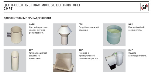 Химическистойкий вентилятор Soler Palau CMPT/4-50 50/135 11KW LG000