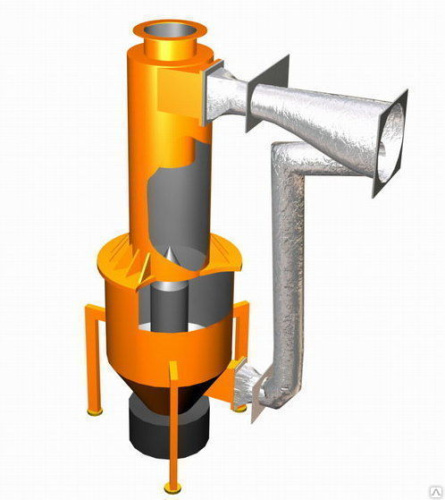 Циклон ЦЗП-9000 с центральным закрученным потоком