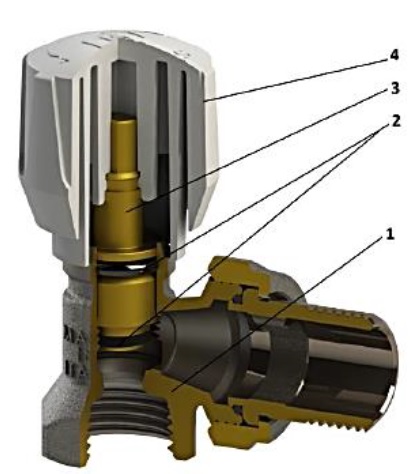 Клапан ручной Stout терморегулирующий, прямой 3/4" SVR-2122-000020