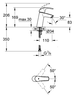 Смеситель для раковины Grohe Eurosmart 23324001 хром