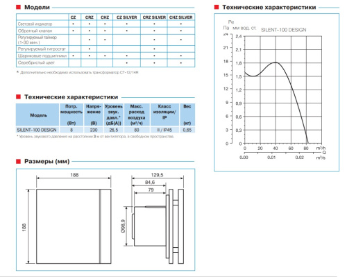 Вентилятор SILENT-100 CZ SILVER DESIGN-3C Soler & Palau
