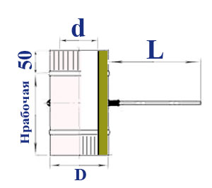 Шибер поворотный т.\из. D=150(1)/250 нерж.430