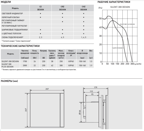 Вентилятор SILENT-300 CRZ PLUS SILVER DESIGN-3C Soler & Palau