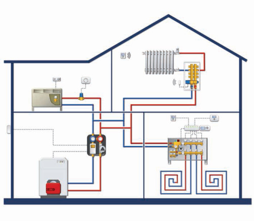 Термостат комнатный электронный Watts WFHT-BASIC НЗ 24В 10021093