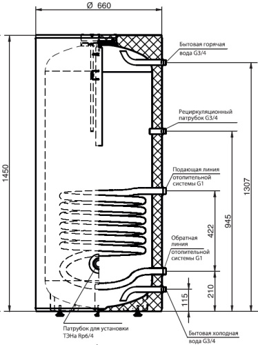 Бойлер косвенного нагрева Stout 300 литров, ТЭН 3 кВт, напольный