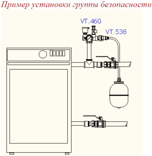 Группа безопасности котла до 44 кВт, компактная Valtec VT.460.0.0