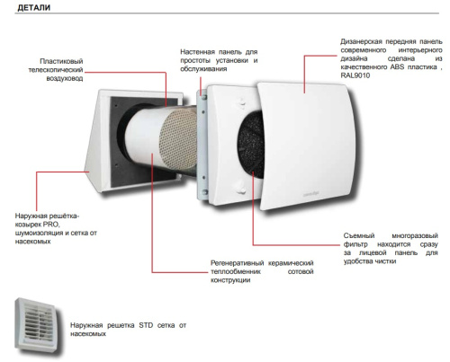 Приточно-вытяжная установка Aerauliqa QUANTUM HR 100 PRO (без панели управления)