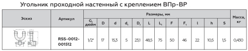 Водорозетка проходная ВПр-ВР 15х1/2" пресс, нержавеющая сталь Rommer