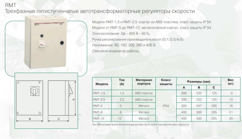 RMT-2,5 автотрансформаторный регулятор скорости Soler & Palau