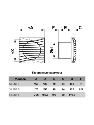 Вентилятор осевой вытяжной с обратным клапаном D 125 DiCiTi SILENT 5C Matt white, декоративный