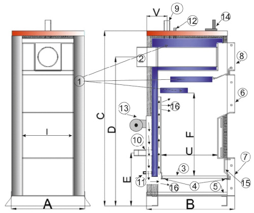 Котел твердотопливный 25кВт TIS PRO 25 с терморегулятором