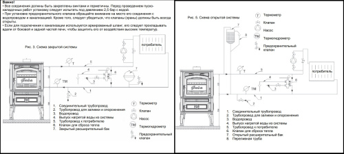 Печь-камин GUCA LAVA THERMO