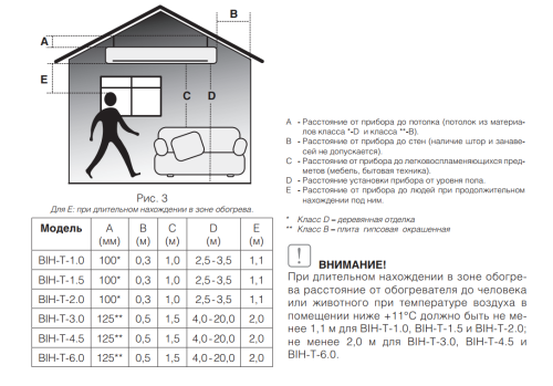 Инфракрасный обогреватель BALLU BIH-T-1.0-E