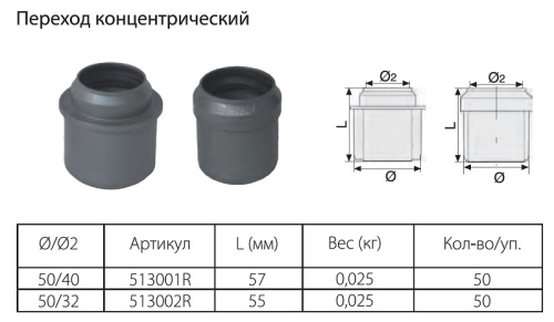 Переход 50x32 редукция короткая Standart SINIKON