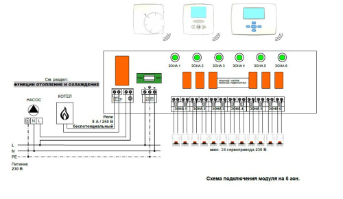 Радиомодуль Watts WFH RF(Slave) 4 зон, 230/24 B 10021134