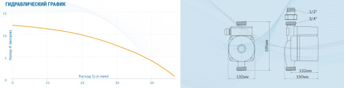 Насос повышающий давление AQUARIO AC 1512-195A 5512