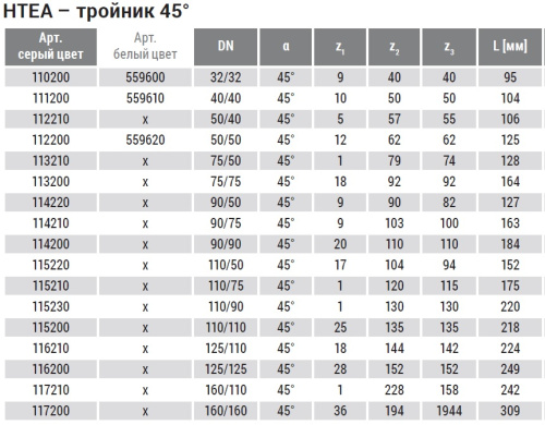 Тройник 32x45° косой, PP HTEA Ostendorf внутренняя канализация