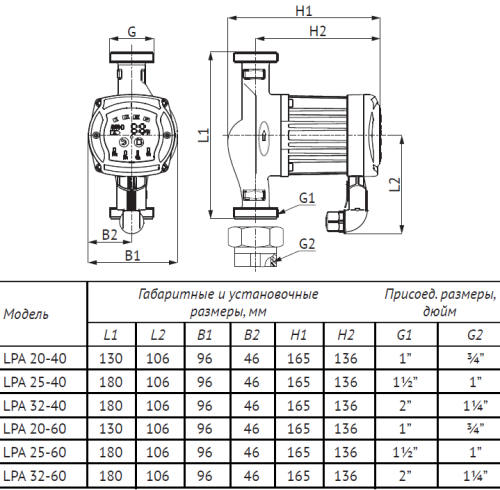 Энергоэффективный циркуляционный насос Unipump LPA 25-60 B латунь, 180 мм, до 60 л./мин.