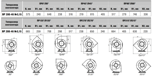 Вентилятор радиальный ВР 280-46 № 3,15 эл.дв. 2,2/1500 об/мин
