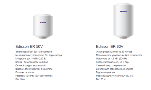 Водонагреватель Edisson ER 80 V