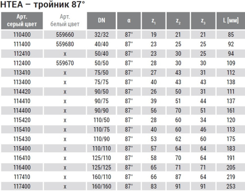 Тройник 40x87° прямой, PP HTEA Ostendorf внутренняя канализация