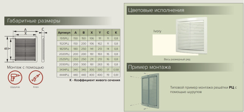 1520РЦ, Решетка ЭРА вентиляционная пластиковая с сеткой 150х200