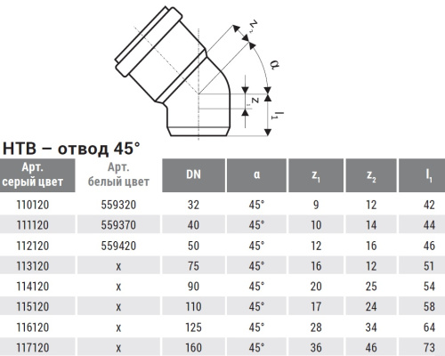 Отвод 40x45° PP HTB Ostendorf внутренняя канализация