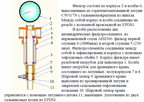Фильтр грубой очистки Valtec 1/2"В самопромывной с манометром VT.389.N.04