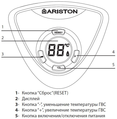 Газовая колонка 14 л/мин Ariston Fast Evo 14 B NG RU электро-розжиг 220V
