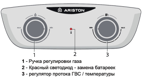 Газовая колонка 14 л/мин Ariston Fast R ONM 14 NG RU электро-розжиг