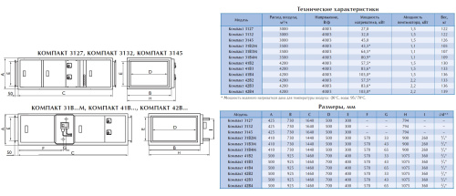 Вентиляционная установка Арктос Компакт 41В4