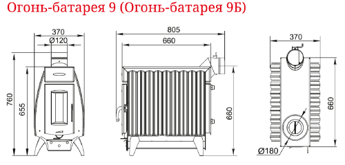 Отопительная печь Огонь-Батарея 9 антрацит Термофор
