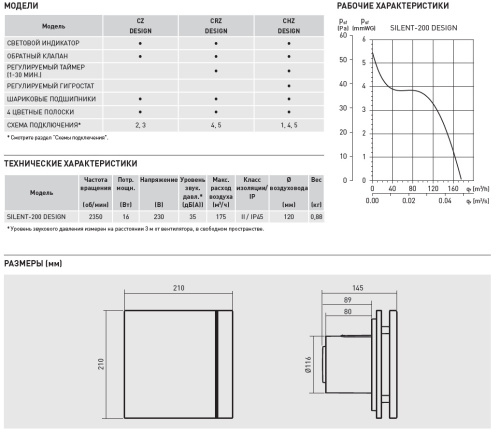 Накладной вентилятор Soler&Palau SILENT-200 DESIGN CZ GOLD 4C
