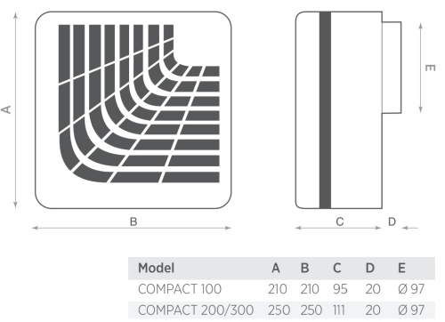 Центробежный вытяжной вентилятор O.ERRE Compact 200 HТ D97 с фильтром, датчик влажности, таймер