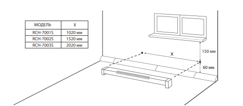 Плинтусный обогреватель Redmond SkyHeаt RCH-7002-S Белый