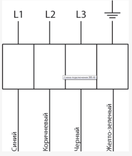 Вентилятор осевой реверсивный ОВР-5,6 (0,37/1000)