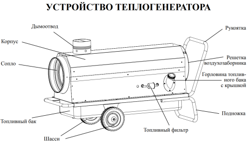 Дизельная пушка Hintek DIS 30 P
