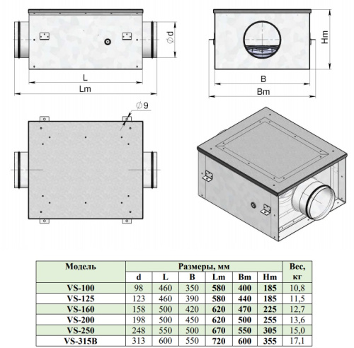 Шумоизолированный вентилятор Naveka  VS-315B