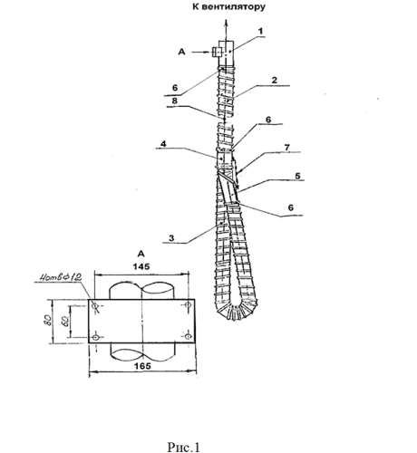 Бесконсольное УВГ Медуза В шланг DN125 до 70°C вентилятор 380В