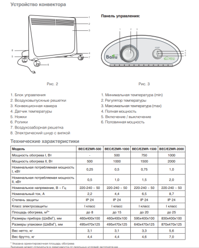 Конвектор Ballu Enzo BEC/EZMR-1000