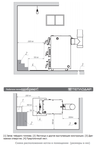 Котел твердотопливный 36кВт Теплодар КУППЕР ПРО-36 (2.0)