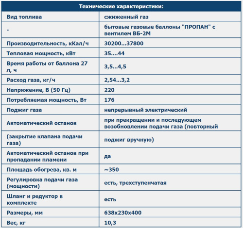 Газовая пушка ELEKON POWER DLT-FA150P