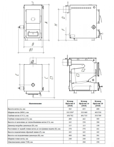 Котел твердотопливный 8кВт Теплодар КУППЕР Практик-8 (1.1)