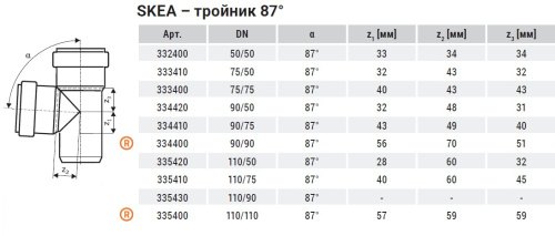 Тройник 110x87° прямой, SKEA Ostendorf Skolan Safe бесшумная канализация