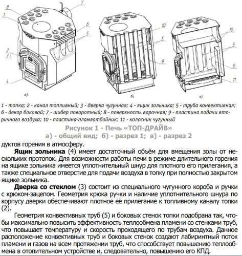Печь отопительная Теплодар ТОП-ДРАЙВ-150