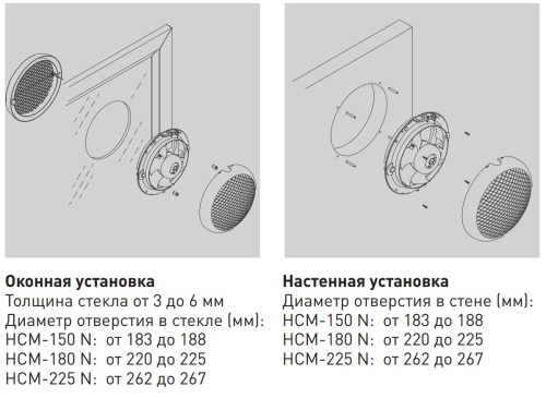 Вентилятор оконный Soler & Palau HCM-225N