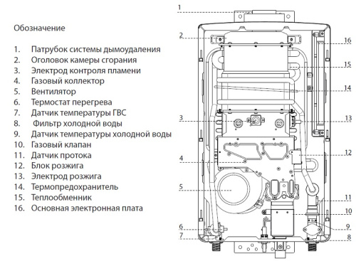 Газовая колонка 11 л/мин Ariston Next Evo SFT 11 NG EXP электро-розжиг 220V, закрытая камера