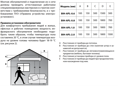 Инфракрасный обогреватель BALLU BIH-APL-0.8