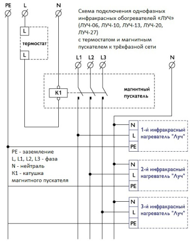 Инфракрасный нагреватель ЛУЧ – 13