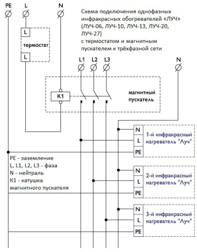 Инфракрасный нагреватель ЛУЧ – 27